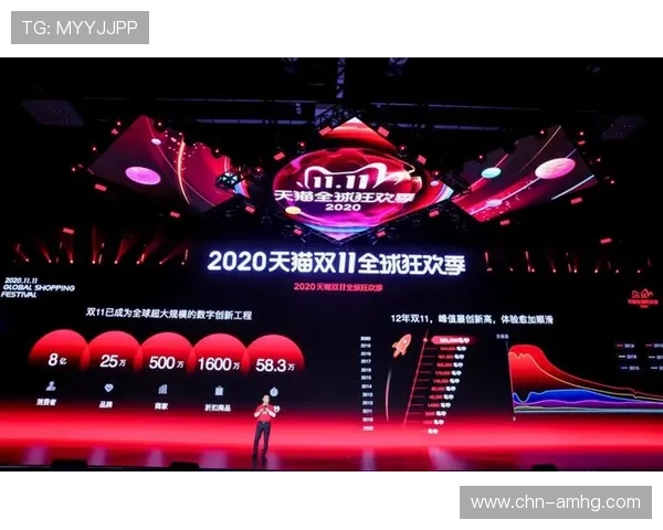 皇冠新体育平台不断引入创新功能，提升体育娱乐平台的整体竞争力