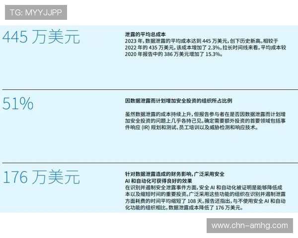 星天地娱乐的支付方式与安全保障措施确保每一次交易都安心可靠