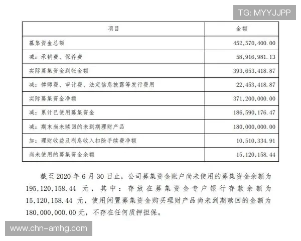 澳门新濠网投存款与提款流程详解确保资金安全快速到账体验